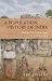 POPULATION HISTORY OF INDIA by Dyson