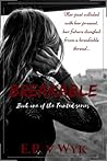 Breakable