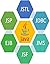 Learn TestNG: JAVA TECHNOLO...