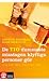 De tio dummaste misstagen klyftiga personer gör och hur man undviker dem