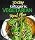 30 Day Ketogenic Vegetarian...