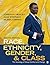 Race, Ethnicity, Gender, and Class: The Sociology of Group Conflict and Change