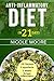 ANTI-INFLAMMATORY DIET IN 21 by Nicole Moore