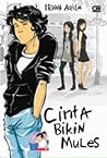Cinta Bikin Mules