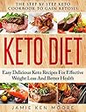 Keto Diet: The St...