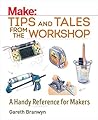 Make: Tips and Ta...