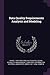 Data Quality Requirements Analysis and Modeling