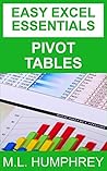 Pivot Tables