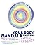 Your Body Mandala: Posture as a Path to Presence