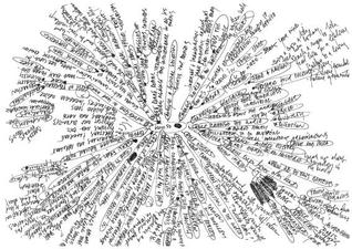 Courageous Citizens: How Culture Contributes to Social Change (Paperback)