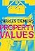 Property Values