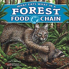 What Eats What in a Forest Food Chain (Unknown Binding)