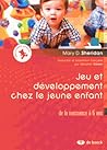 Jeu et développem...