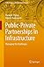 Public-Private Partnerships in Infrastructure: Managing the Challenges (India Studies in Business and Economics)