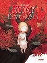 Trending Books