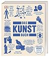 Das Kunst-Buch