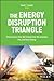 The Energy Disruption Triangle: Three Sectors That Will Change How We Generate, Use, and Store Energy