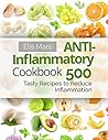 Anti-Inflammatory...