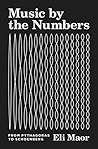 Music by the Numb...