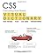 CSS Visual Dictionary by Greg Sidelnikov CSS Visual Dictionary by Greg Sidelnikov
