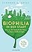 Biophilia in der Stadt: Wie...