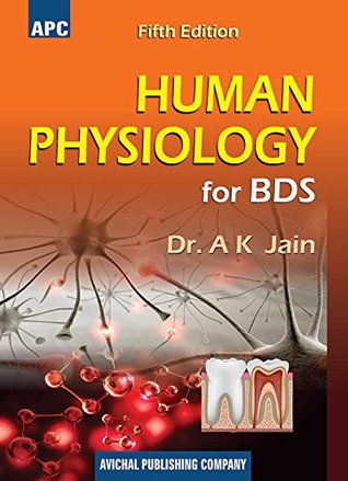 Human Physiology For Bds (Paperback)