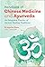 Handbook of Chinese Medicin...