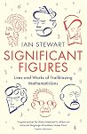 Significant Figures