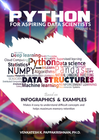 Python for Aspiring Data Scientists