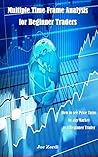 Multiple Time Fra...