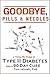 Goodbye, Pills & Needles by Tom Jelinek Goodbye, Pills & Needles by Tom Jelinek