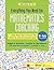 Everything You Need for Mathematics Coaching: Tools, Plans, and a Process That Works for Any Instructional Leader, Grades K-12 (Corwin Mathematics Series)