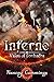 Inferno (Valos of Sonhadra ...