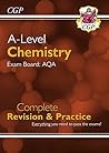 A-Level Chemistry...