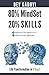 80% MindSet 20% Skills by Dev Gadhvi