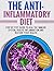 Anti Inflammatory Diet: Ste...
