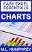 Charts (Easy Excel Essentia...