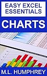 Charts (Easy Excel Essentials #3)