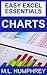 Charts (Easy Excel Essentials #3)