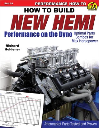 How to Build New Hemi Performance on the Dyno: Optimal Parts Combos for Max Horsepower