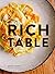 Rich Table: A Cookbook for ...
