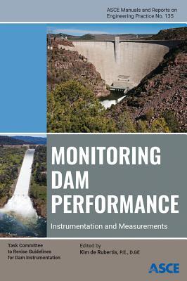 Monitoring Dam Performance: Instrumentation and Measurements (ASCE Manual and Reports on Engineering Practice)
