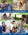 Human Development...