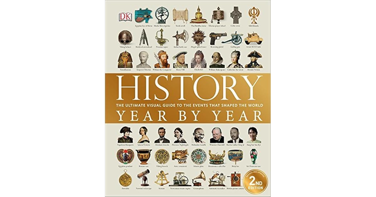 History Year by Year The ultimate visual guide to the events that