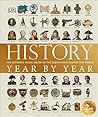 History Year by Year