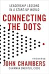 Connecting the Do...