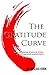 The Gratitude Curve: Using ...