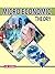 micro economic theory