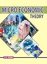 micro economic th...