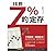 找到7%的「定存」：不買股票！更勝定存！配息債基金挑三揀四投資法